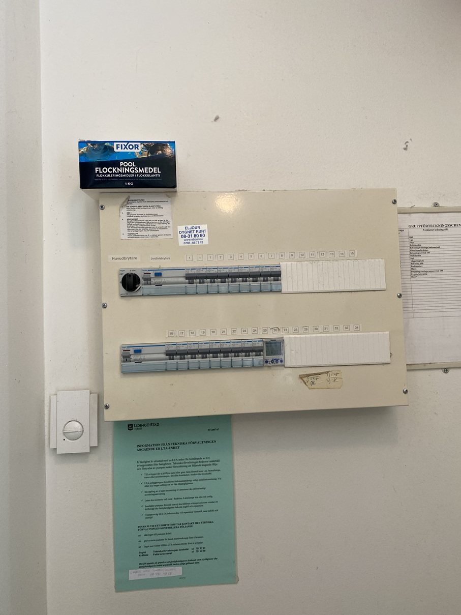 Öppet proppskåp i huset